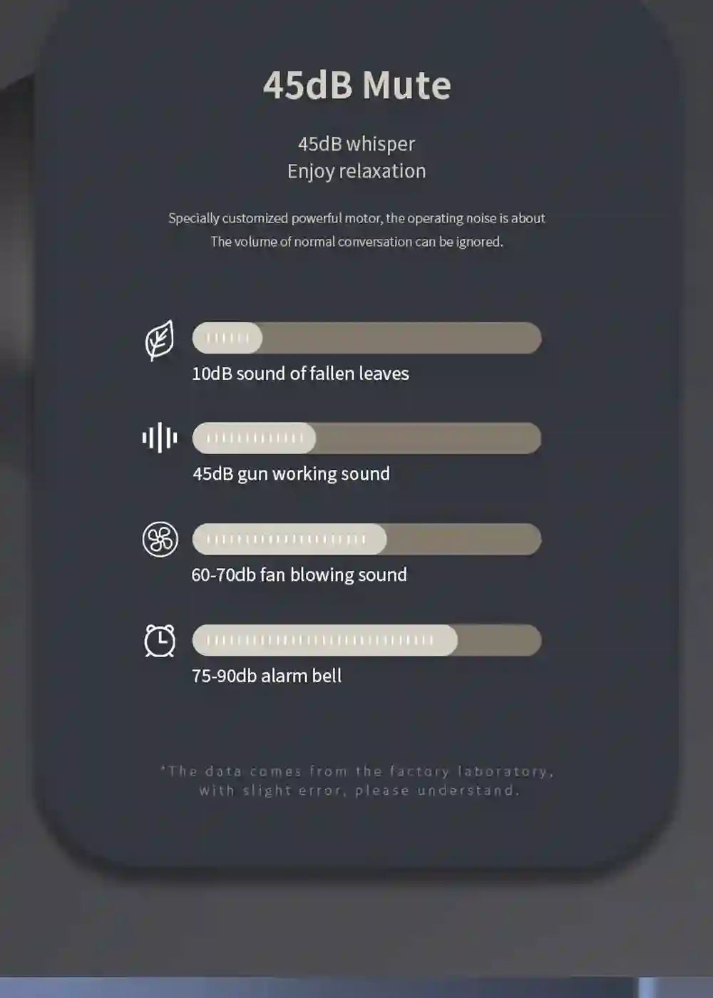 Portable Massage Gun for  Tissue Muscle