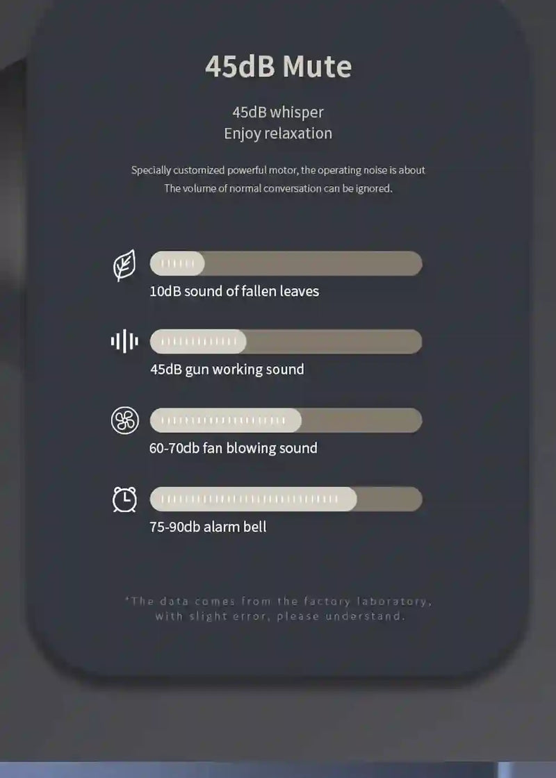 Portable Massage Gun Percussion Pistol for Muscle Relief