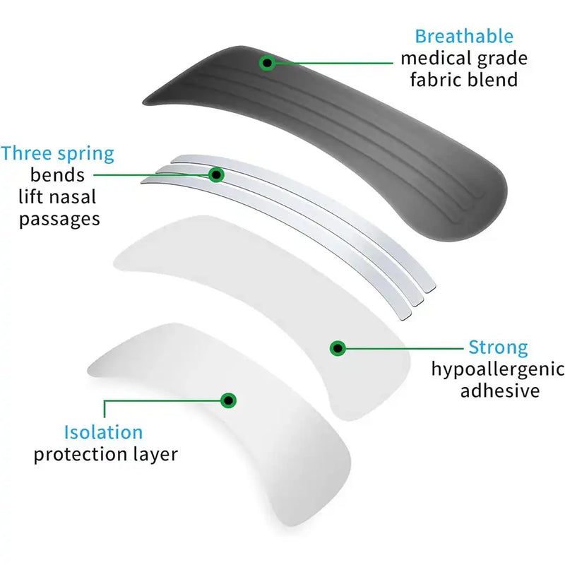 Couple enjoying snore-free sleep with anti-snoring nasal strips.